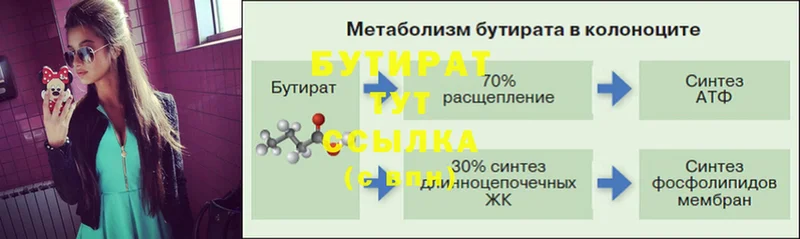 БУТИРАТ вода  что такое   Карачев 